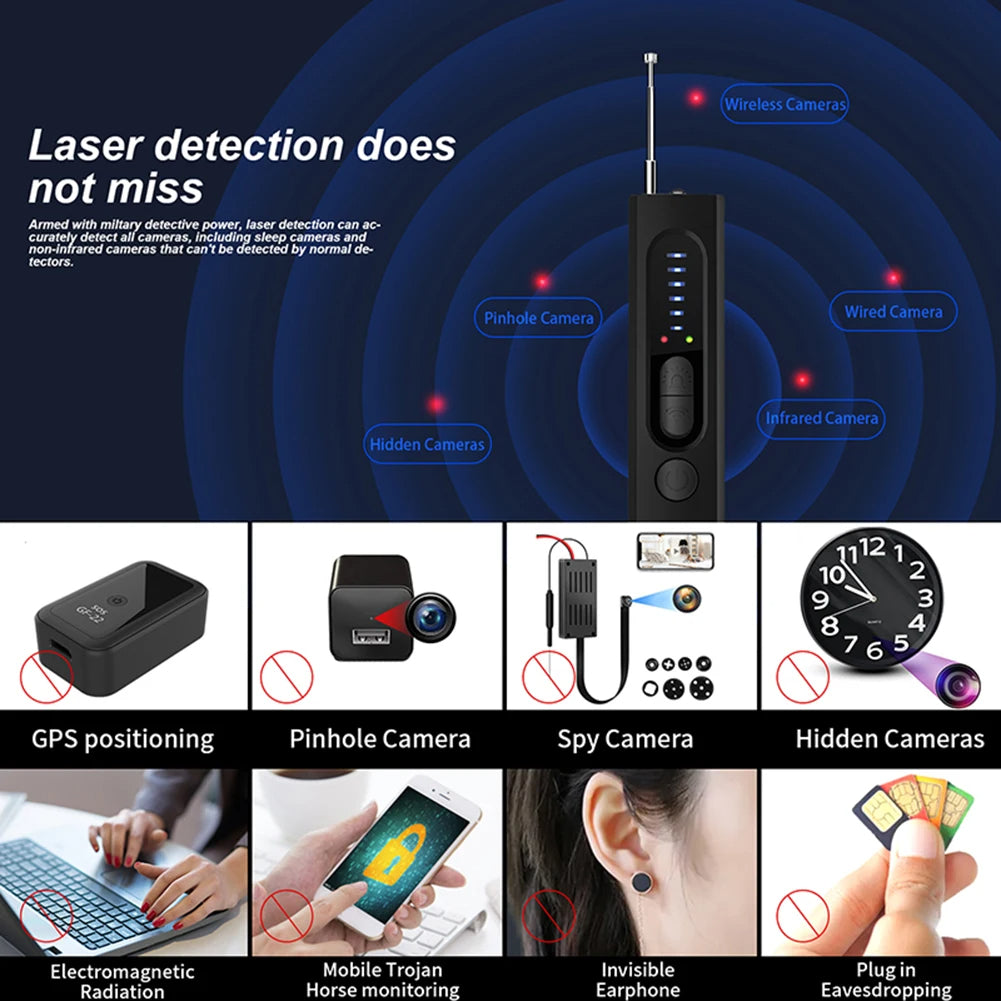 X13 Camera Detector –