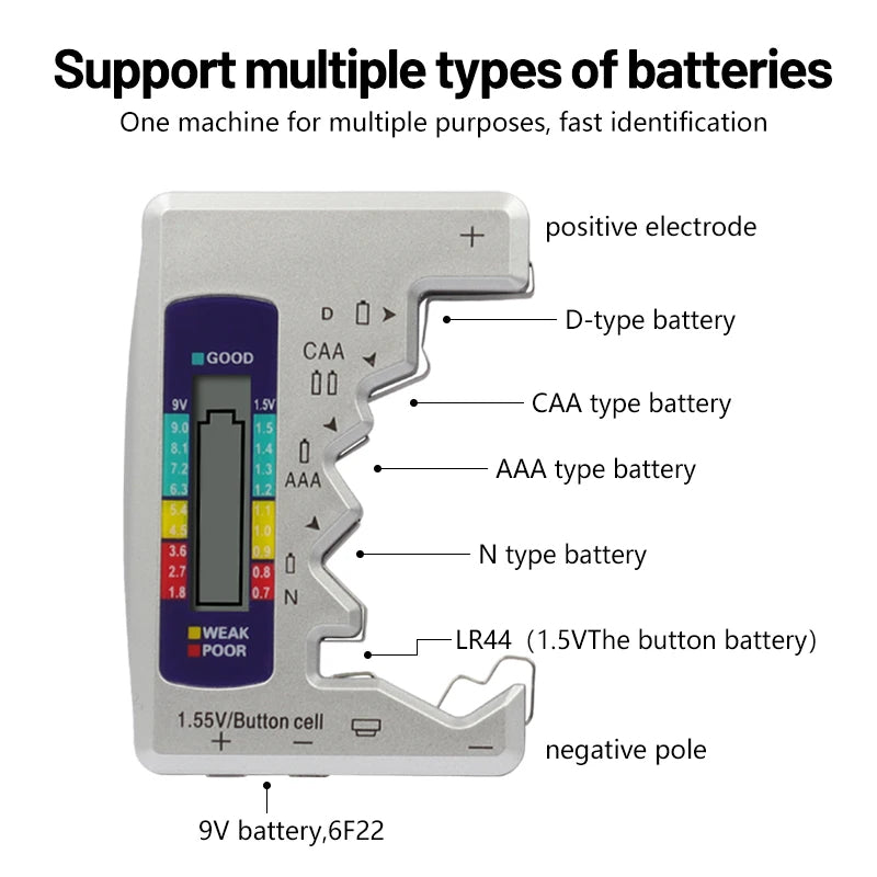 Universal Battery Tester –