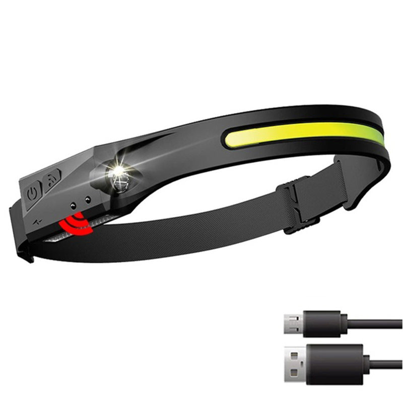 230° LED Headlamp –